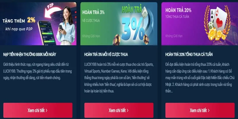 Phân Tích Chi Tiết Các Ưu Đãi Khuyến Mãi Mới Nhất Tại 69vn06